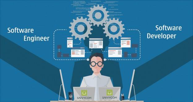 Reliance Software | Yogyakarta City