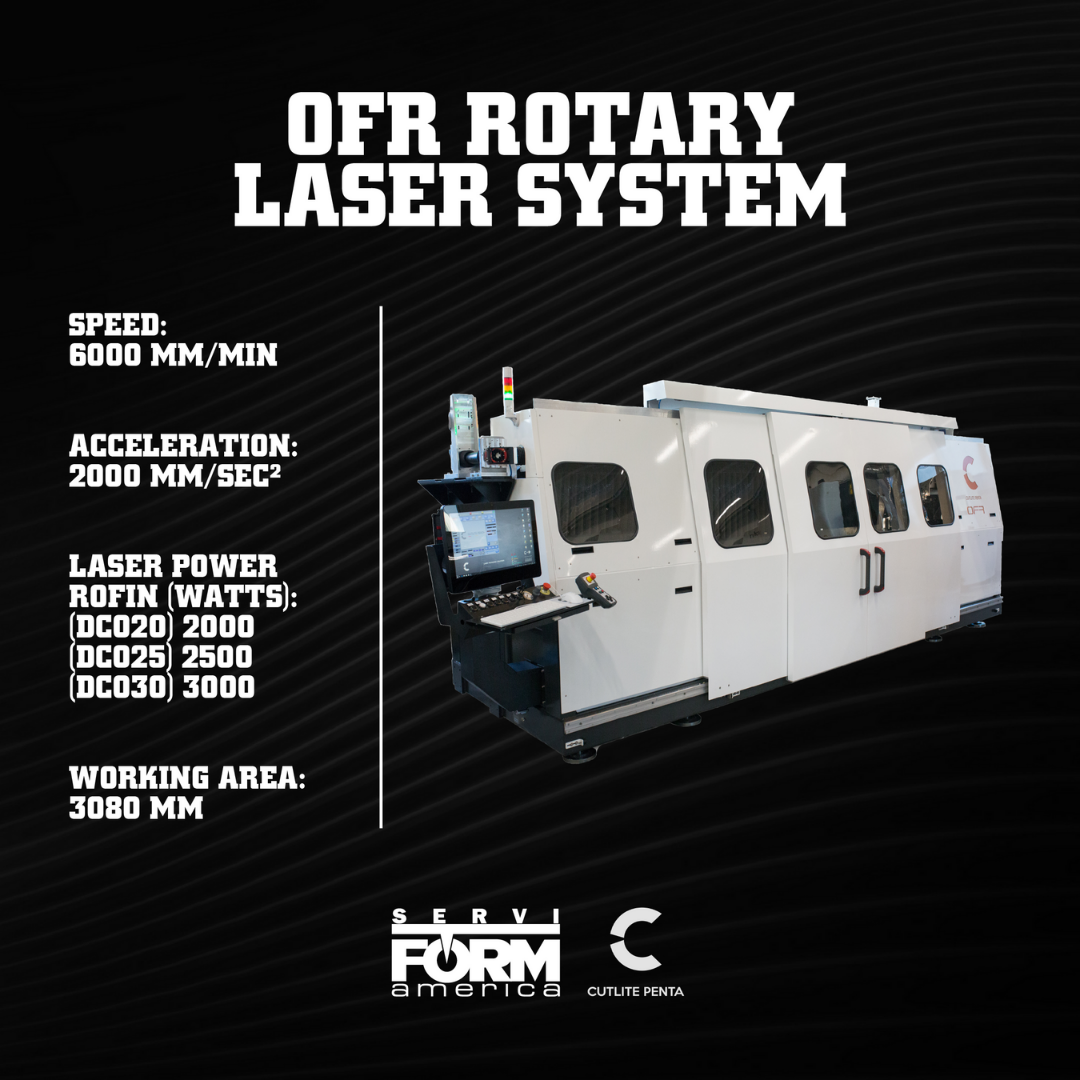 An additional option on the OFR Laser... - Serviform America | Facebook