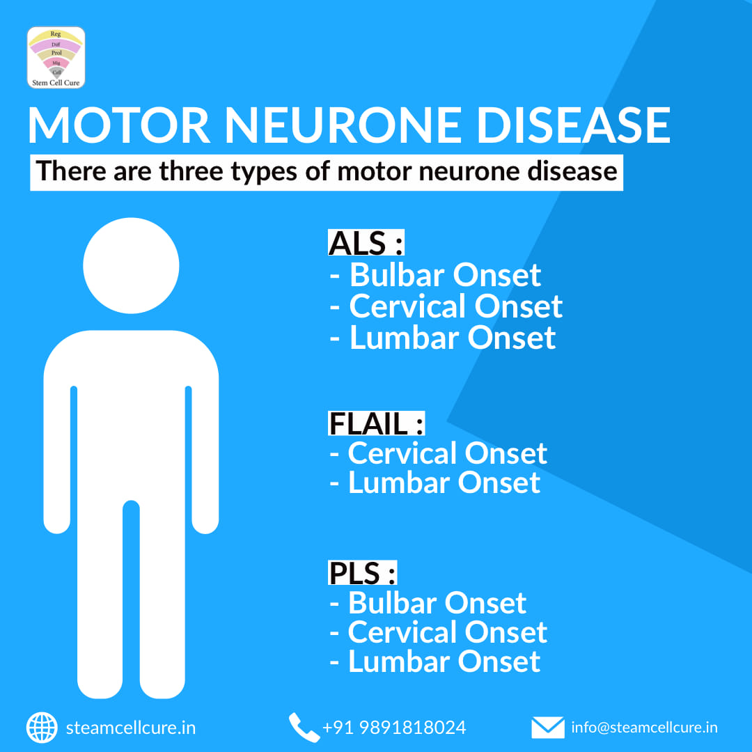 Medication for MND blocks glutamatergic neurotransmission