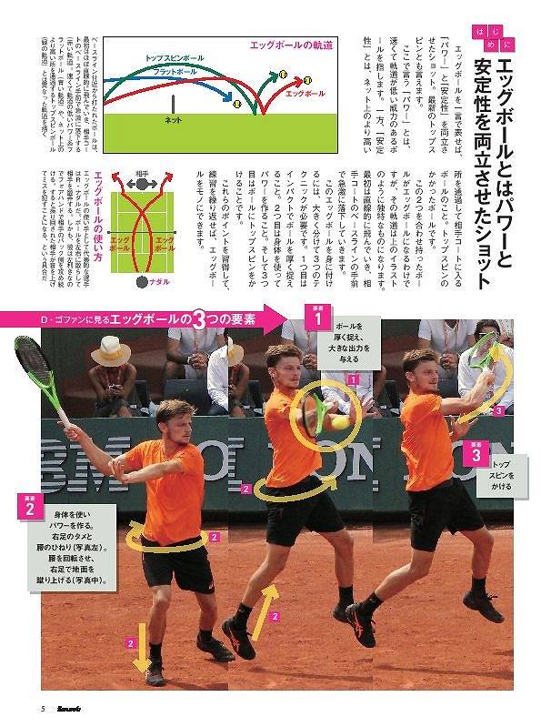 テニス雑誌 スマッシュ エッグボールをゼロから学ぶ Facebook