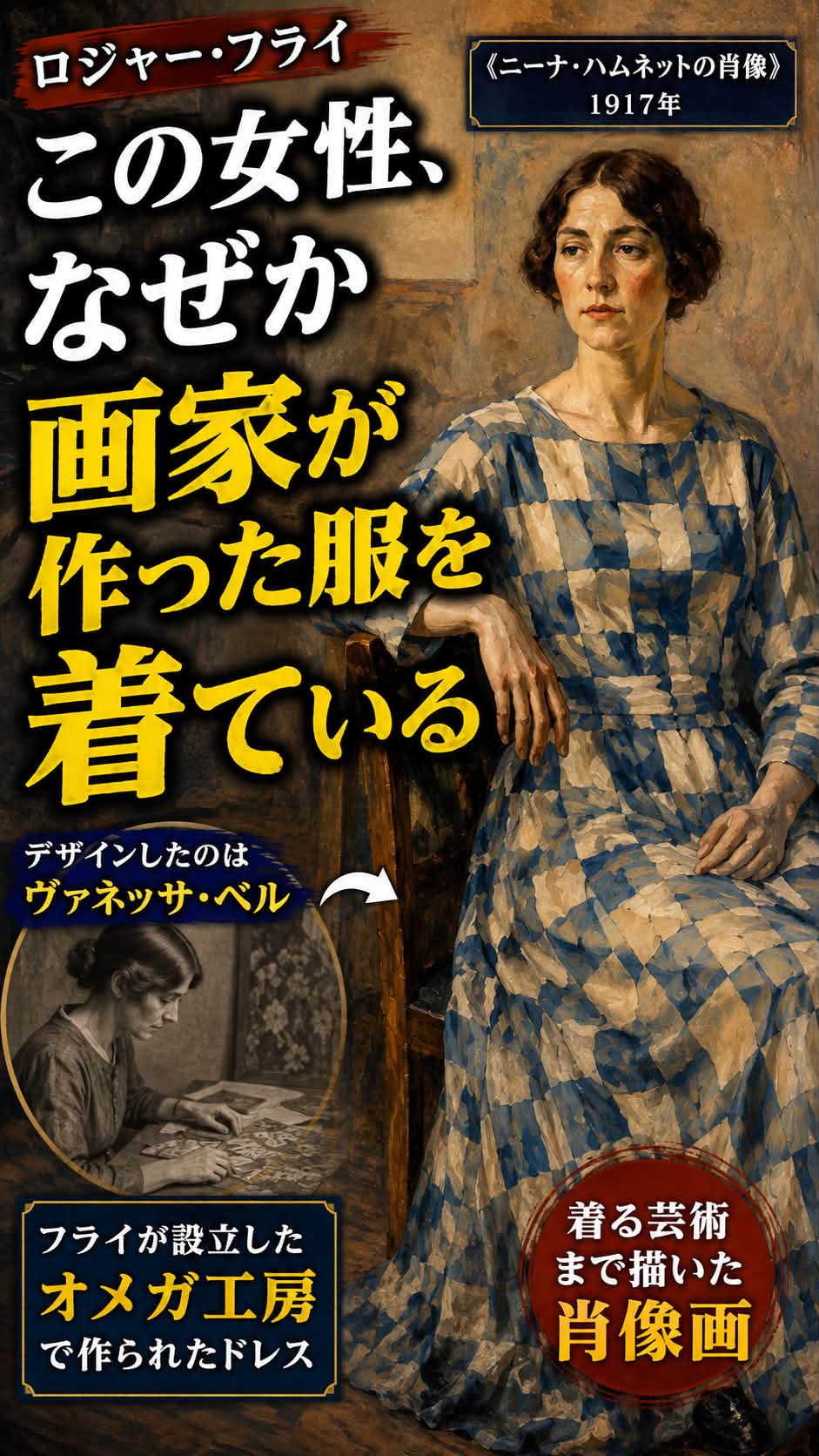 活動歴および当時の関連ビジュアル記録