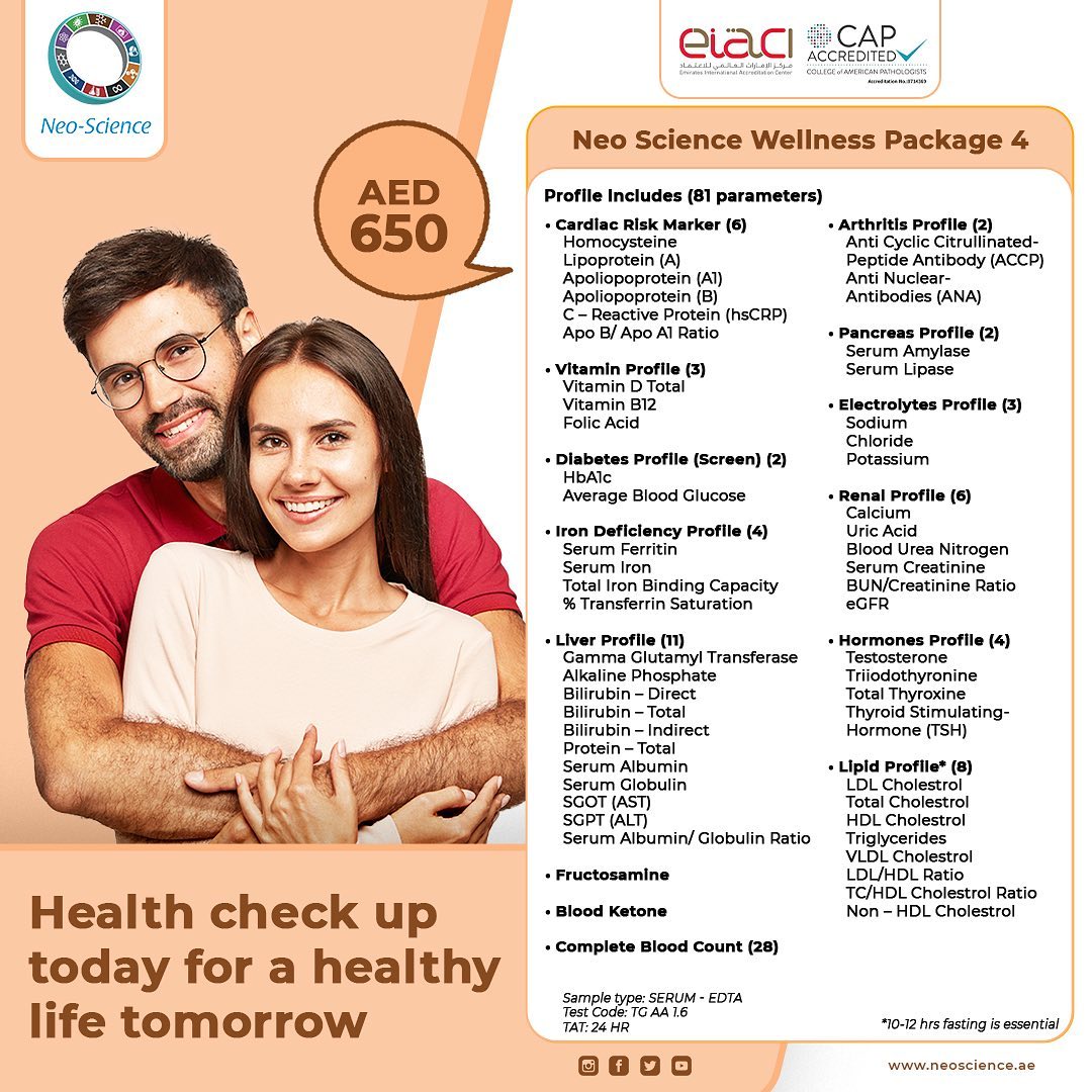 Neo Science - The highest selling package. Neo Science wellness package ...