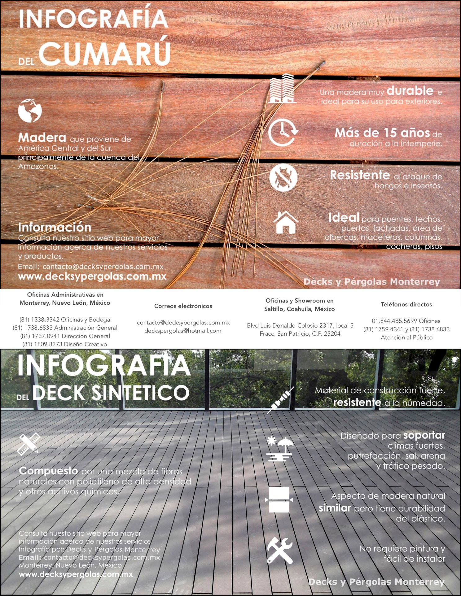 Te presentamos las... - Decks y Pérgolas Monterrey