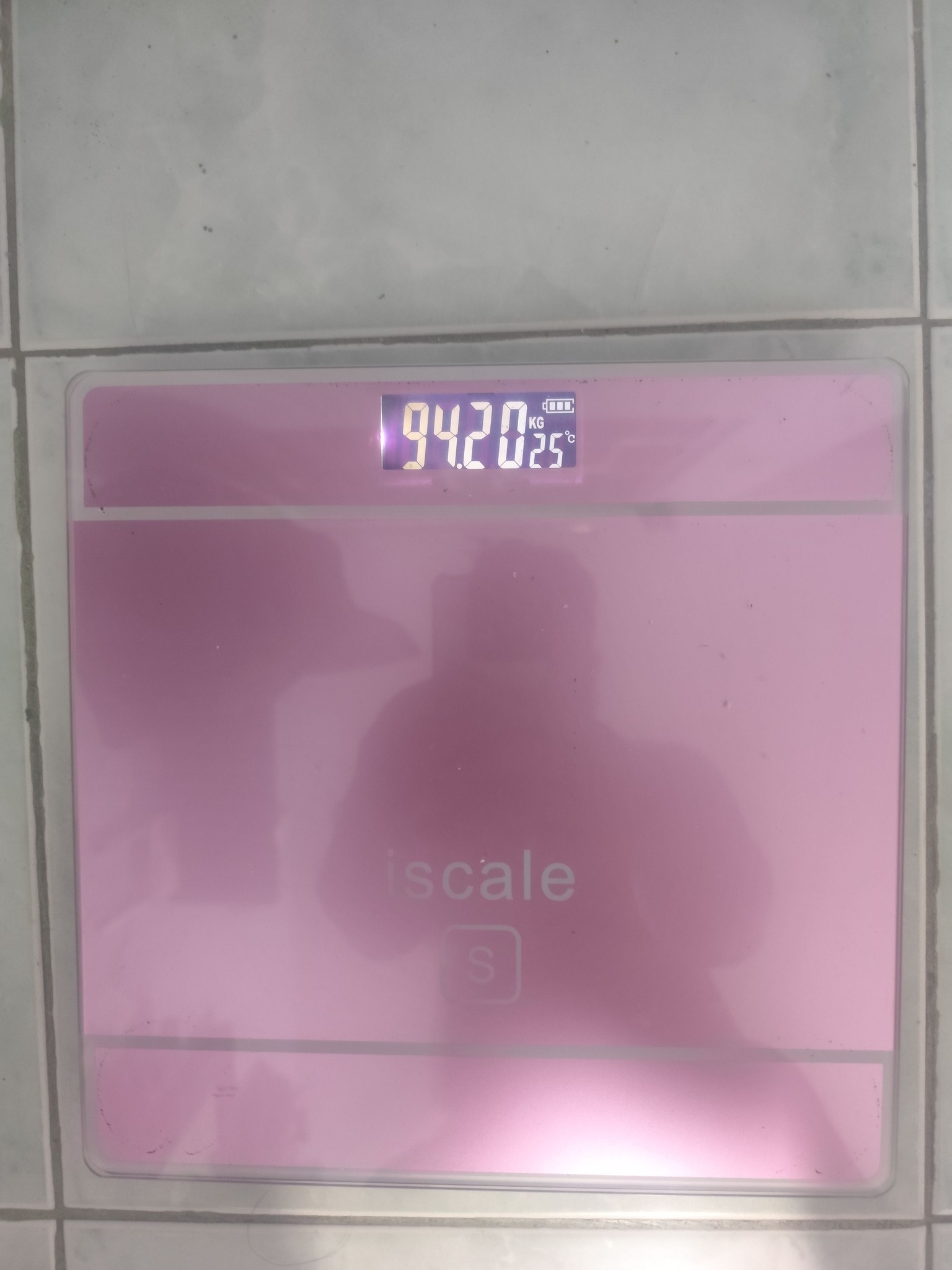 Calorie Deficit Group PH | Nag start ako mag cal def exactly 7 days ago ...