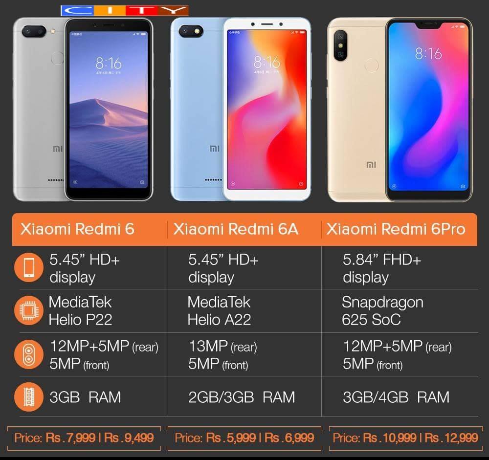 The new Xiaomi Redmi phones, all in one... - City Electronics