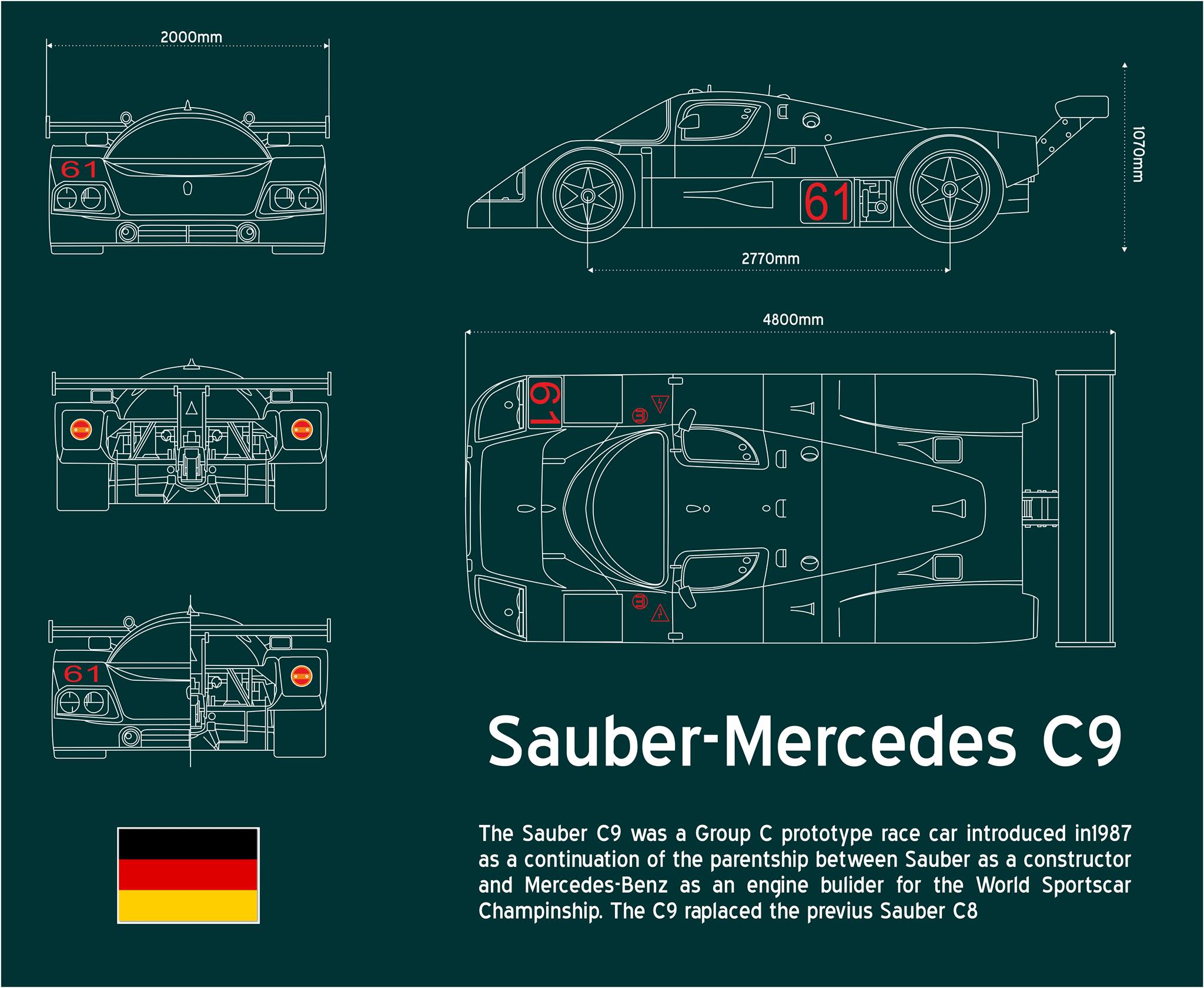 The Sauber Mercedes together with the gorgeous Kouros colour