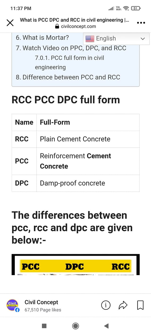 Civil Concept - What is PCC DPC and RCC in civil... | Facebook