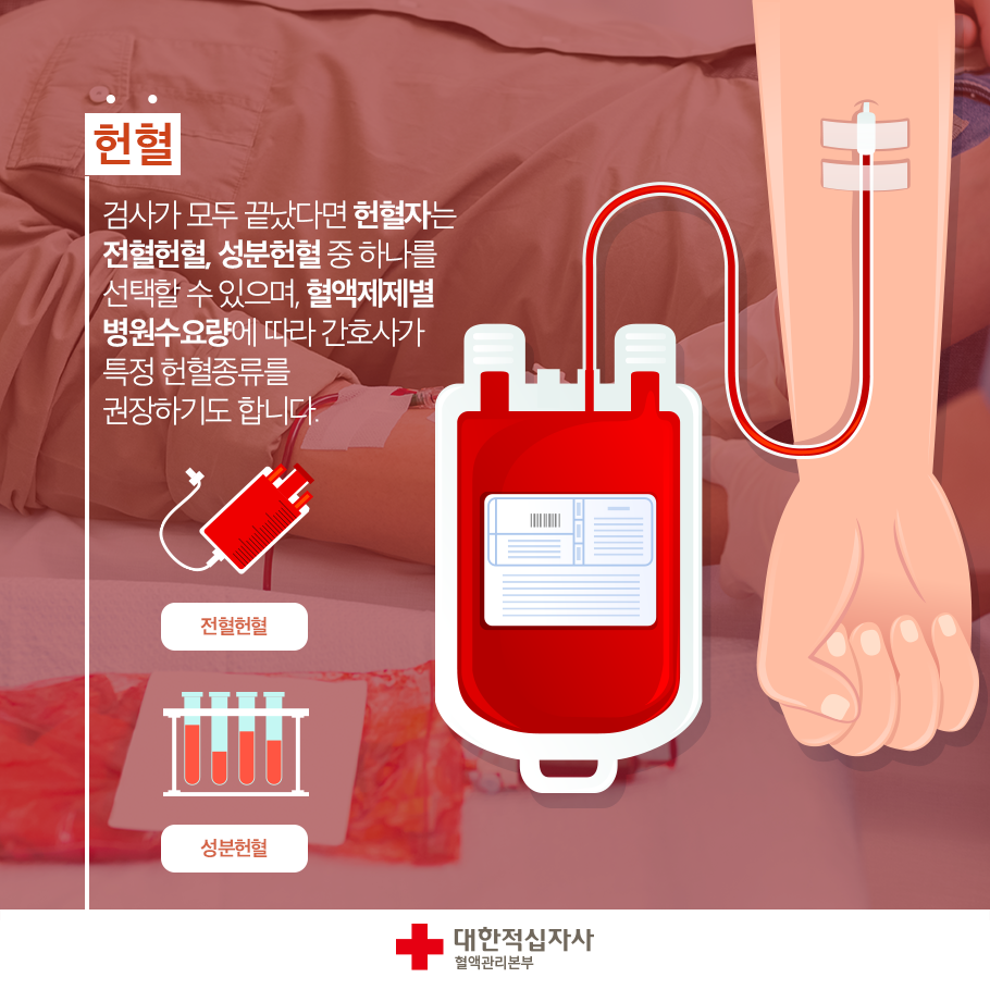 헌혈 (대한적십자사 혈액관리본부) added a new photo. - 헌혈 (대한적십자사 혈액관리본부)