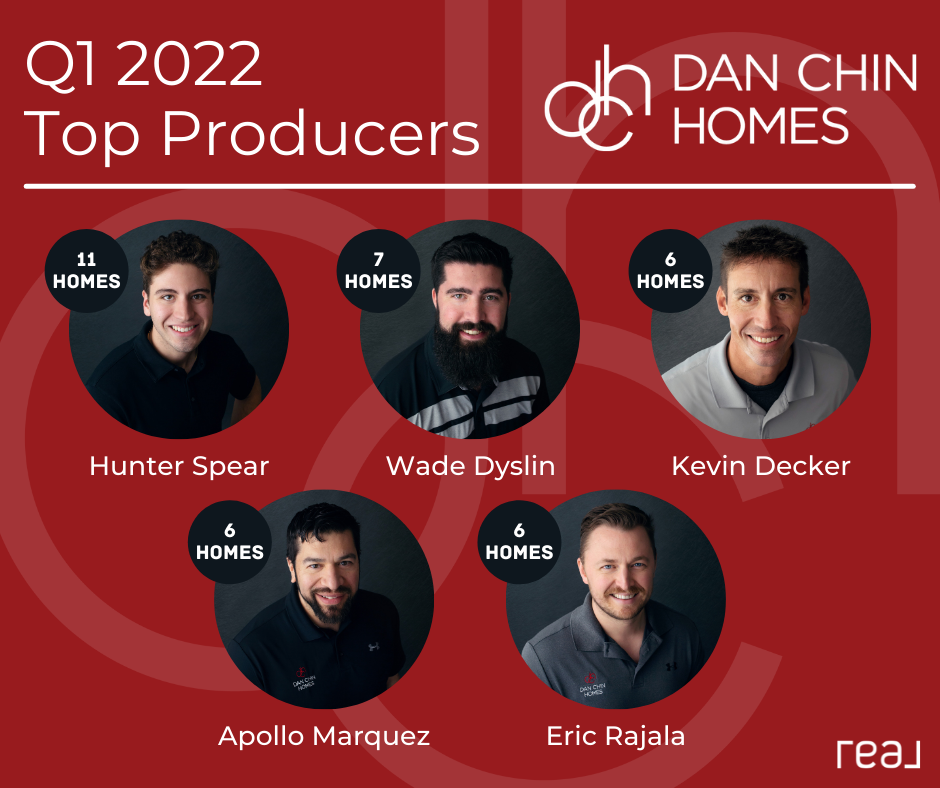 Dan Chin Homes - 🏆 Congratulations to our top producing... | Facebook