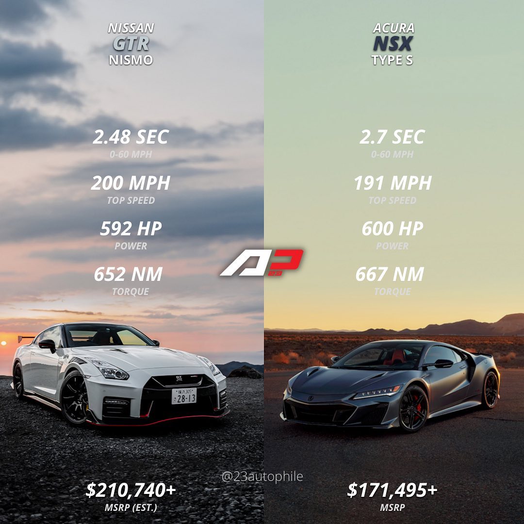 23autophile - Japanese car comparison 🇯🇵 NSX type S 🆚 GTR Nismo The NSX ...