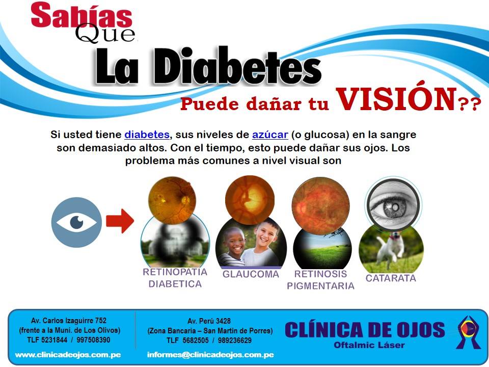 Clínica de Ojos Oftalmic Laser