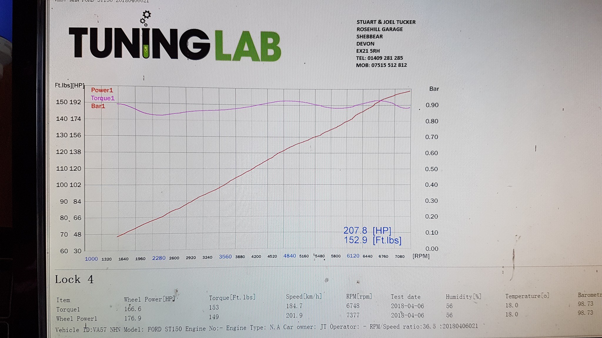 Tuning Lab - Custom... - Tuning Lab - Custom Remapping & Dyno