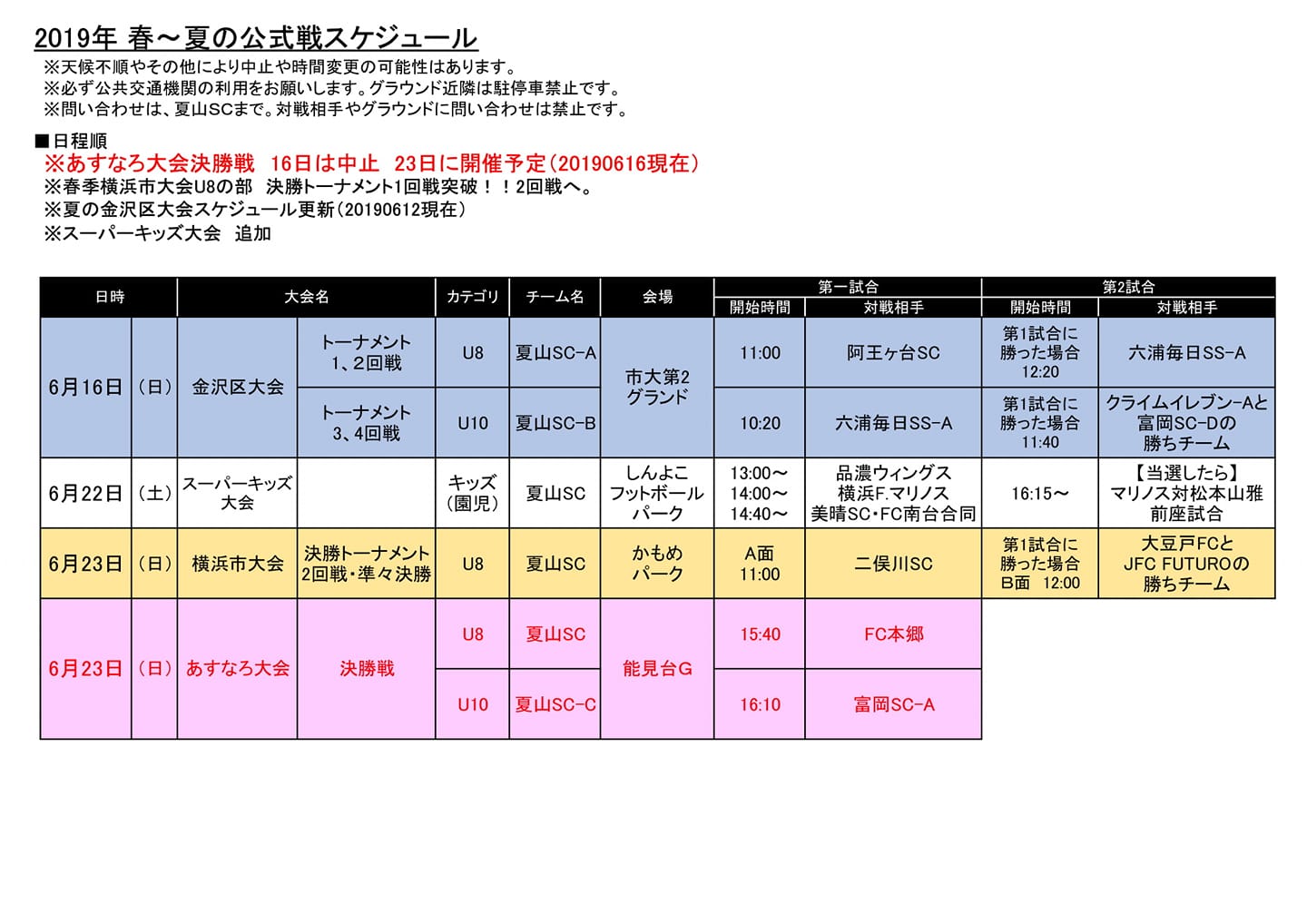 夏山サッカークラブ あすなろ大会決勝戦 16日は中止 23日開催予定 Facebook