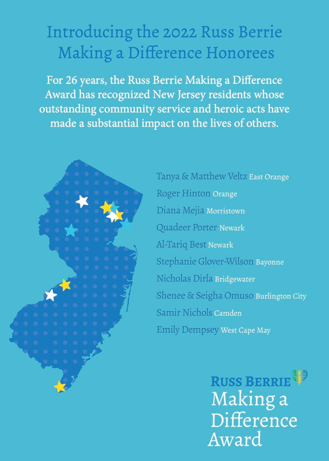 Russ Berrie Making A Difference Award - Congratulations to our 2022 ...