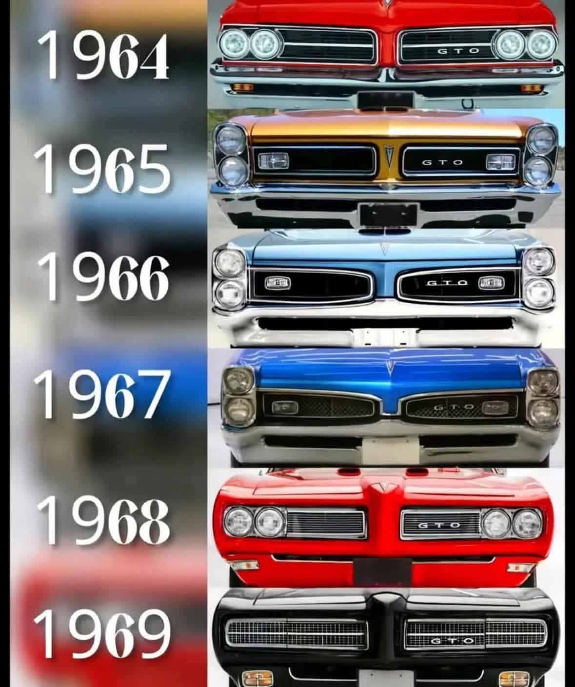 Which was your favorite GTO (OPEN PICTURE TO SEE ALL 7 CARS)