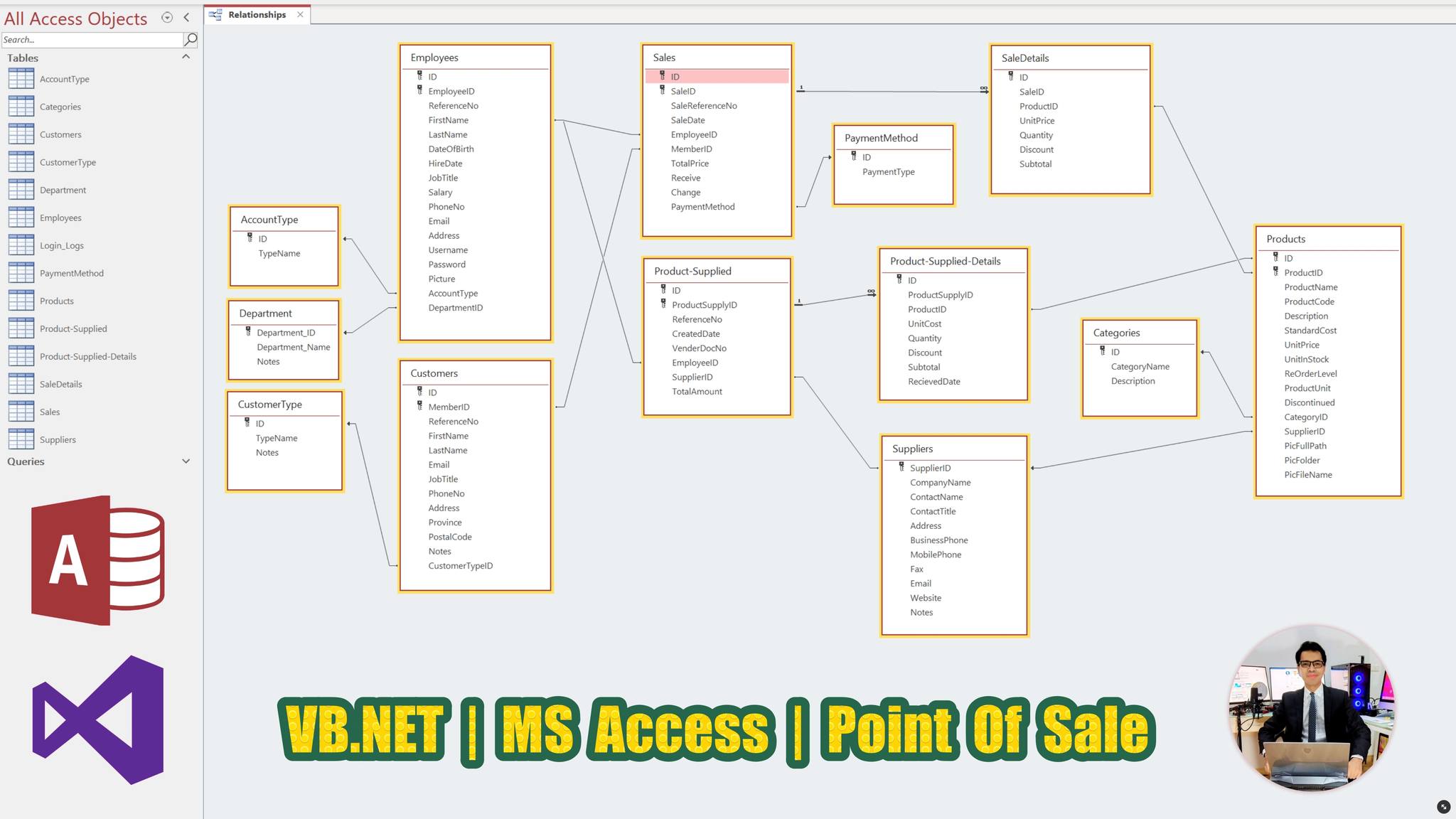 Code A Minute - Creating a Point of Sale System using VB... | Facebook