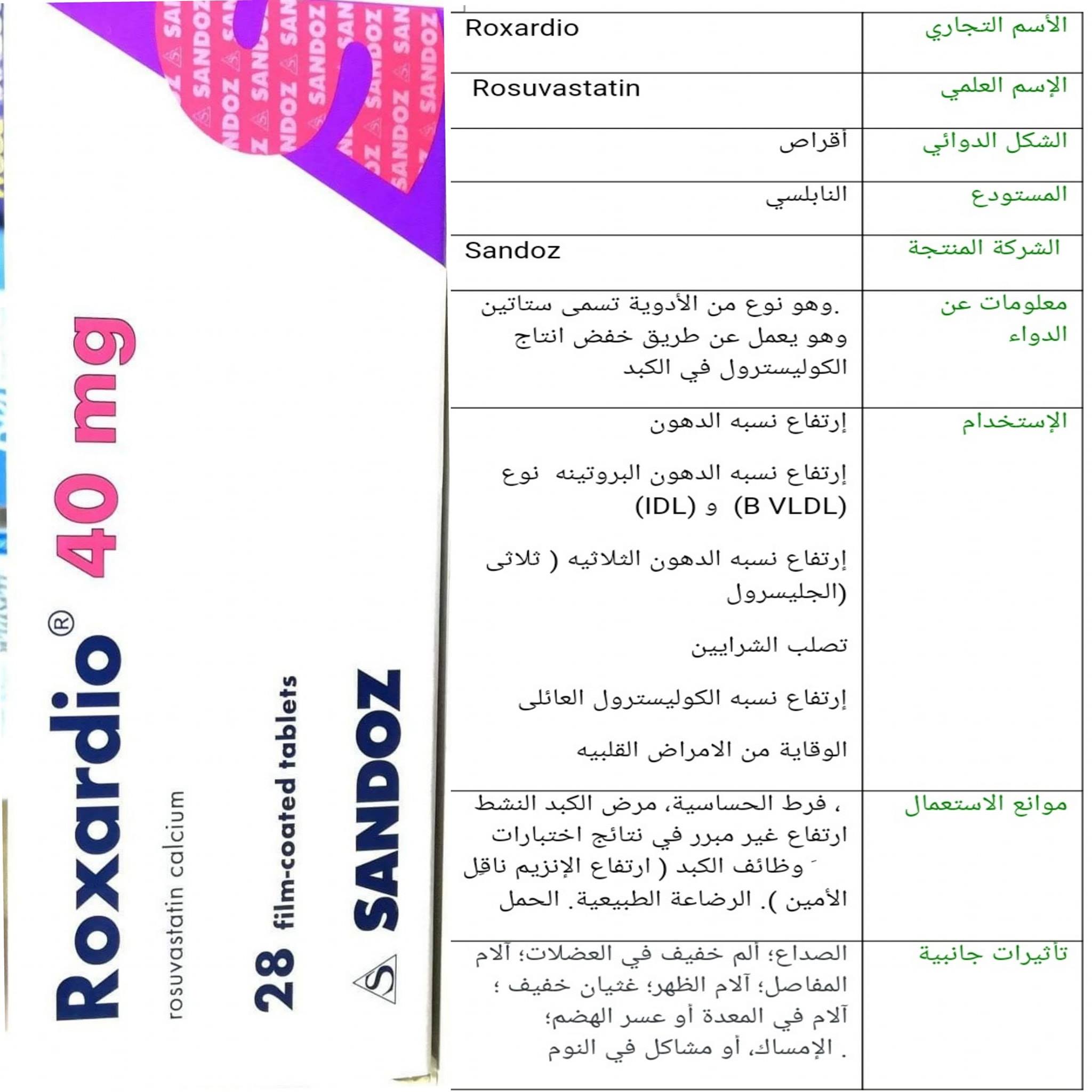 Pharma Topics