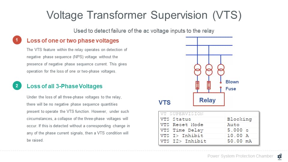 Power - VTS หรือ Fuse Failure เป็นฟังก์ชันที่ใช้ในการตรวจจับความผิดปกติ ...