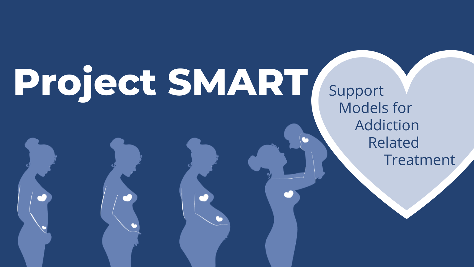 Project SMART Pregnancy Study