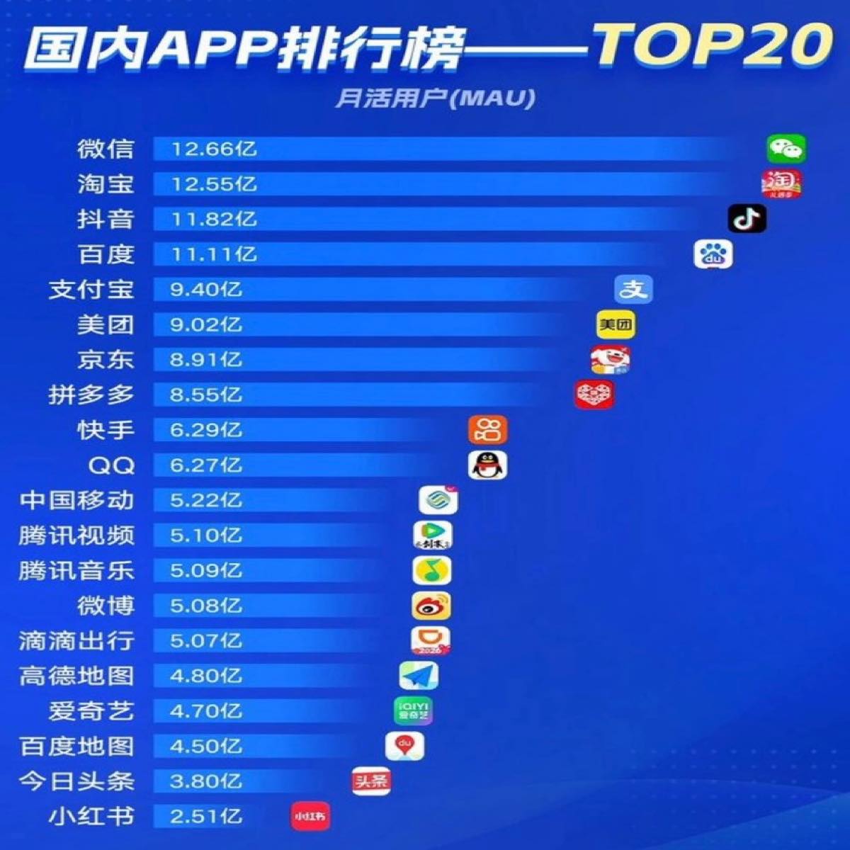 靠北長官膽大版 | 中国APP榜单 | Facebook