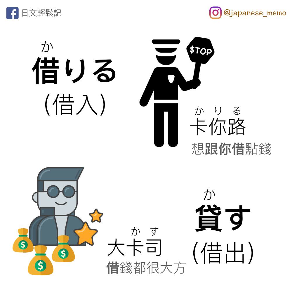 日文輕鬆記 - 【借りる】 [かりる] [kariru] [動詞] 🔸重音: 0 🔸中文翻譯: 借入...