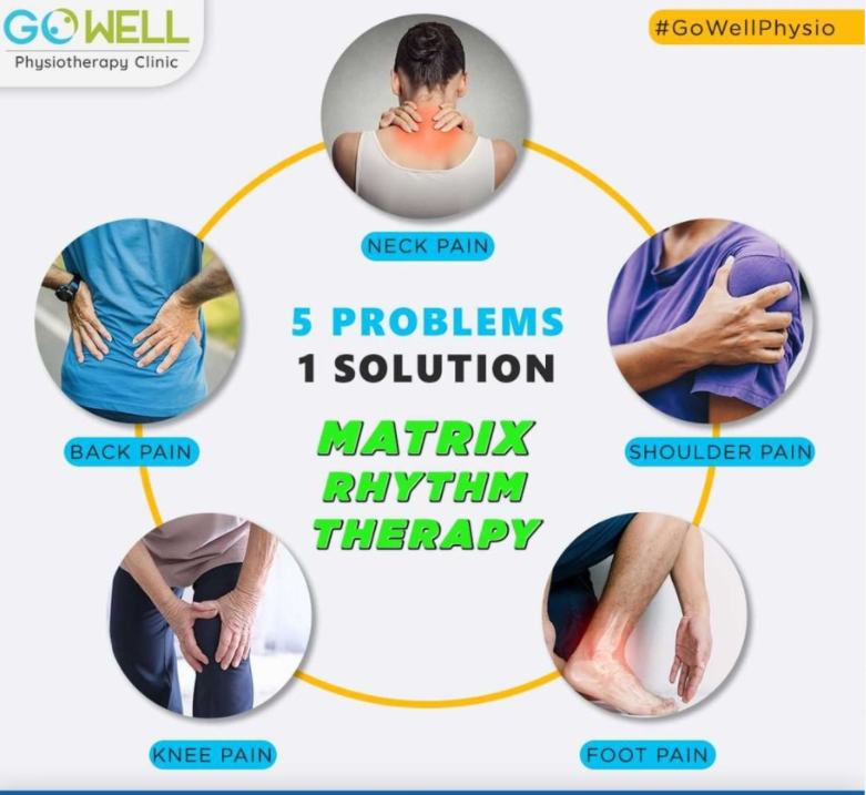 Get rid of Neck, Shoulder,... - GoWell Physiotherapy Clinic