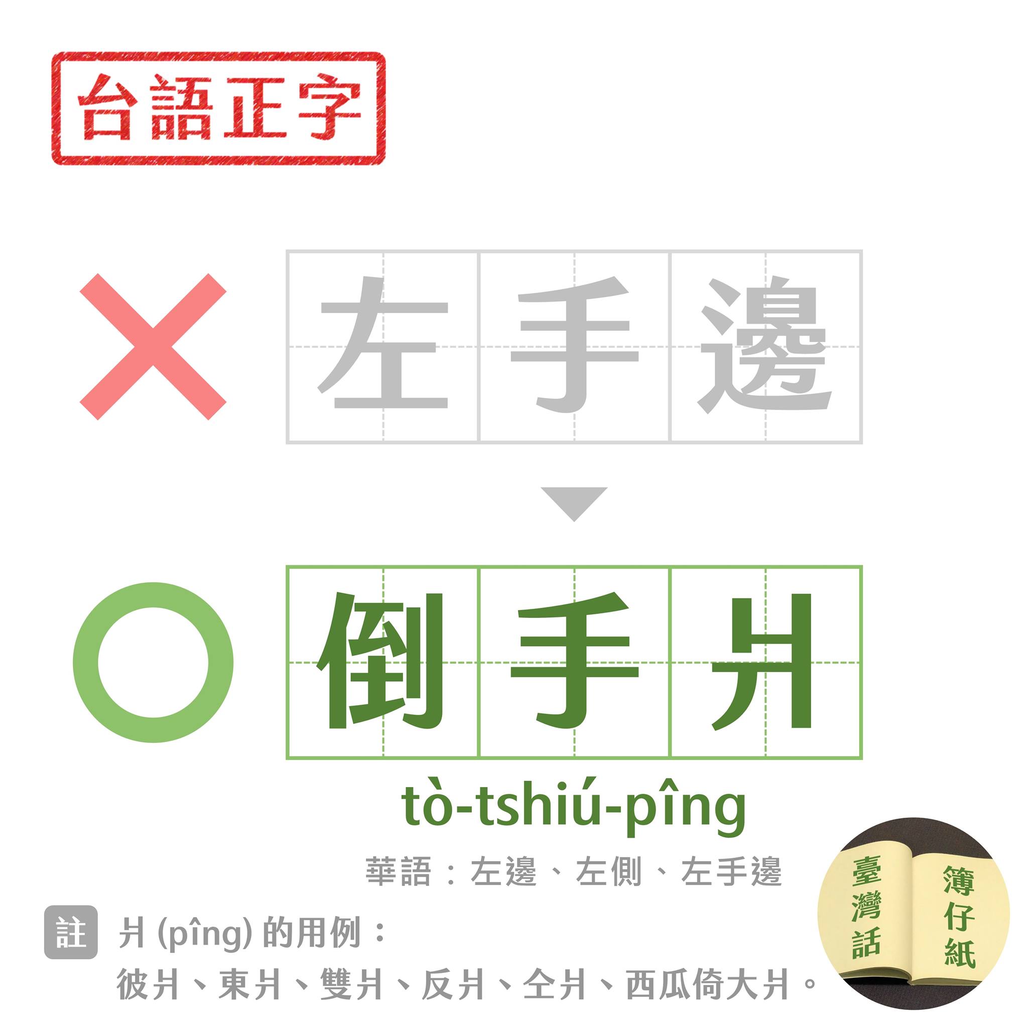 臺灣話 ê 簿仔紙 - 【台語正字】 (X) 左手邊 (O) 倒手爿... | Facebook