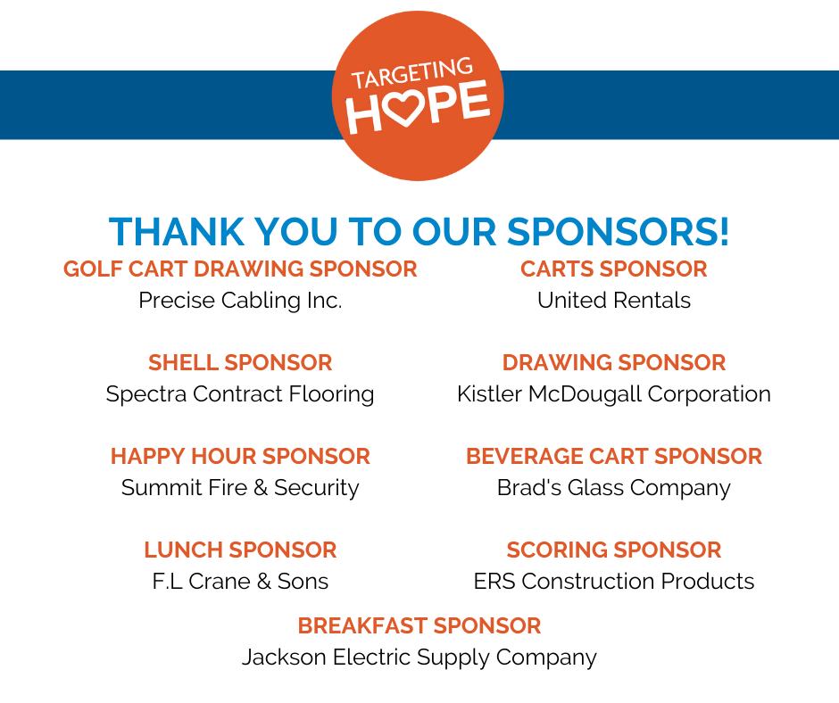Targeting Hope