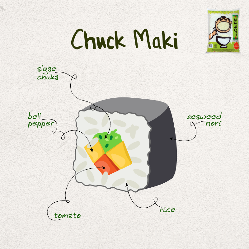 Sumo Rice - The science behind our all-time favorite Chuck...