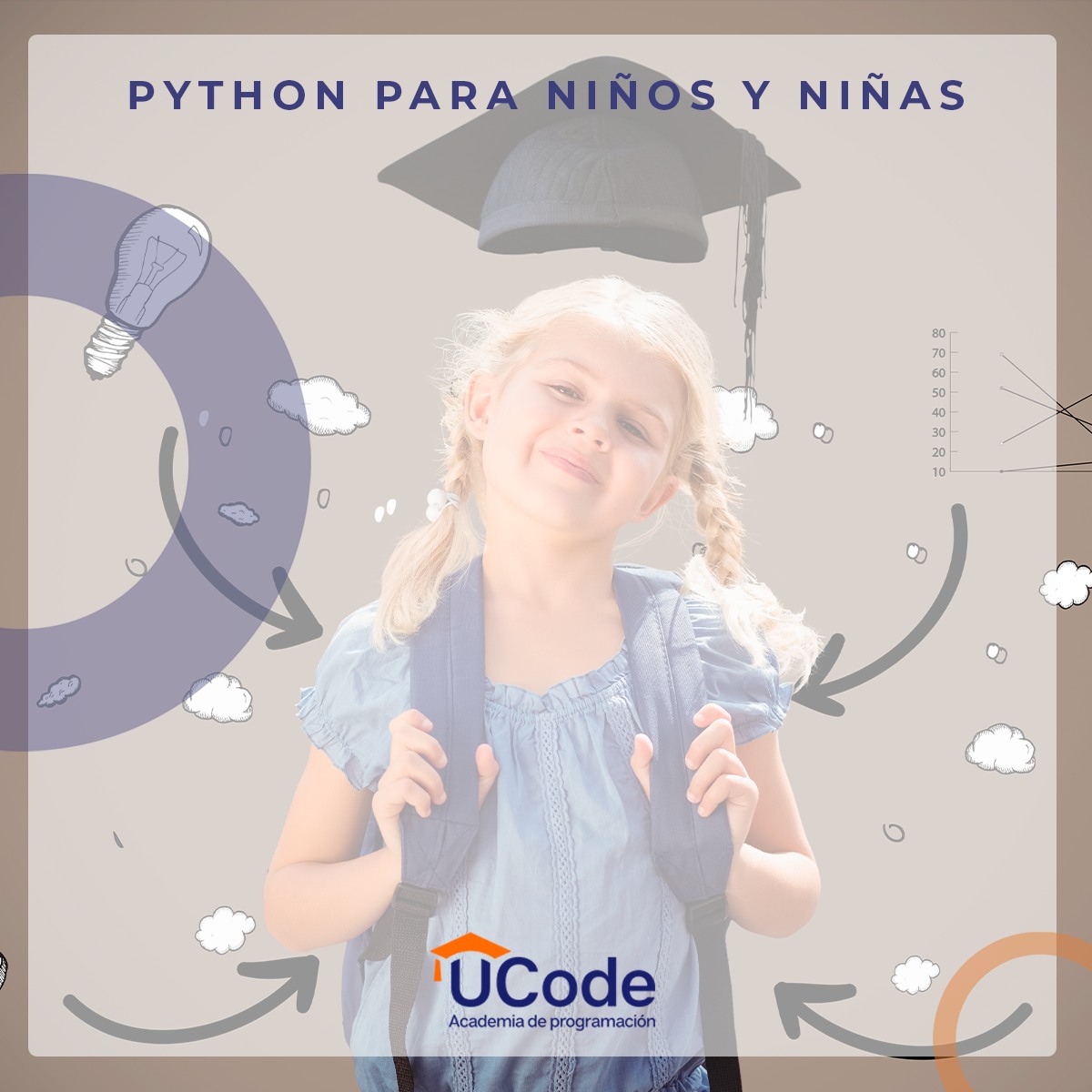 ¿Sabías que Python es uno de los... - UCode Latinoamérica