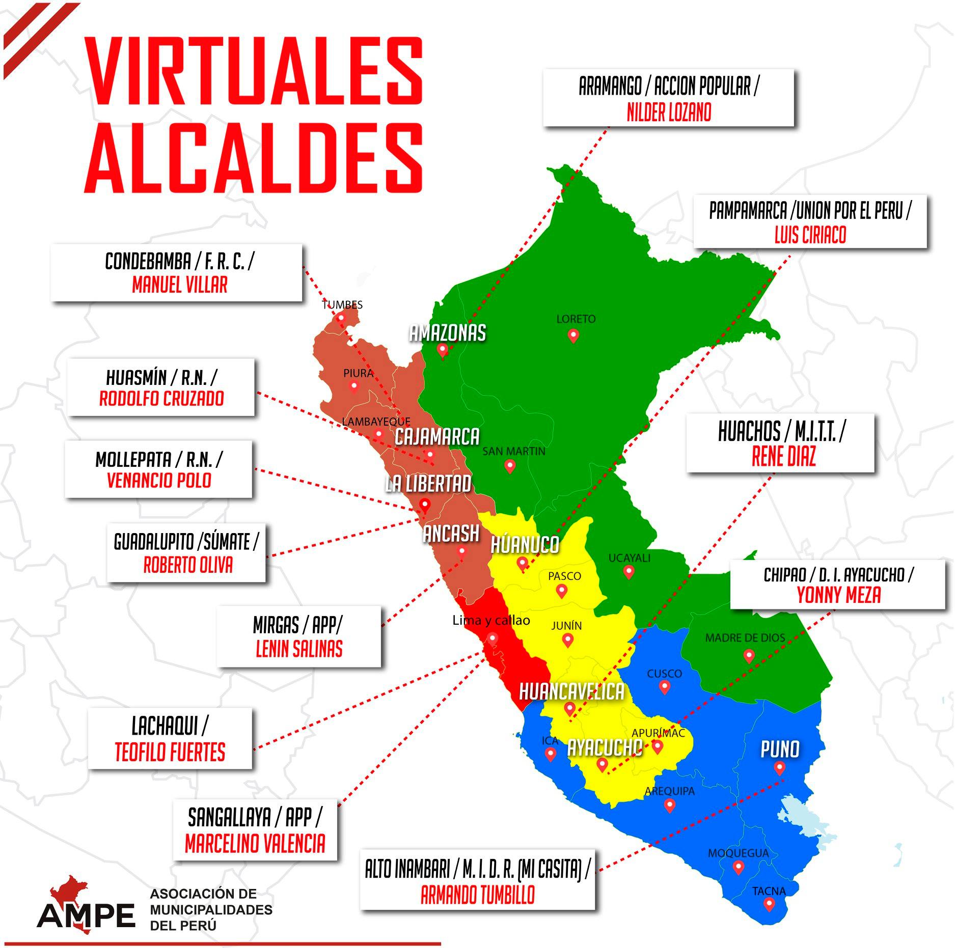 AMPE Perú - ¡#AMPE felicita a los virtuales alcaldes de...