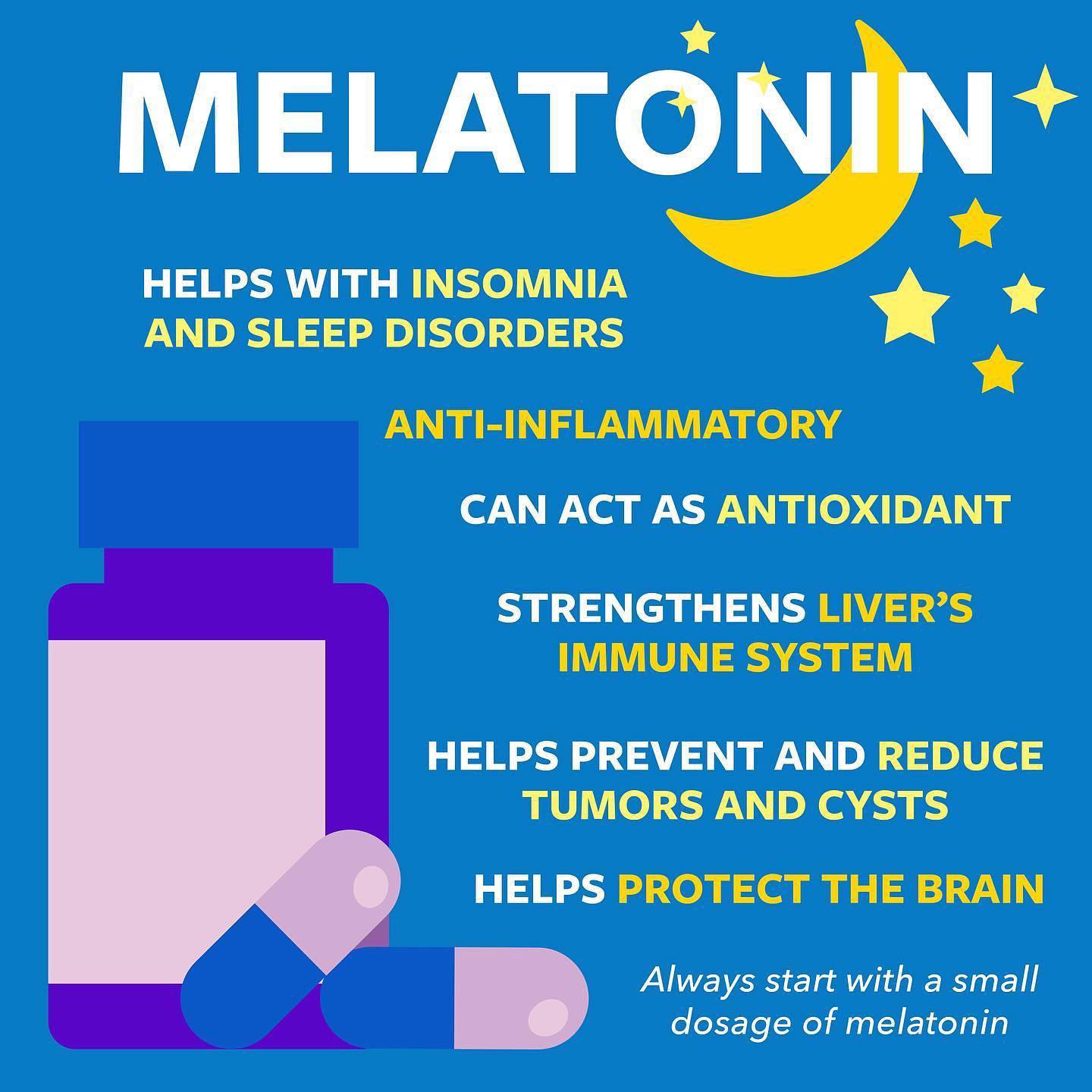 melatonin l glutathione suppository SandMan™ Theratonin® Melatonin Supplement – Theralogix