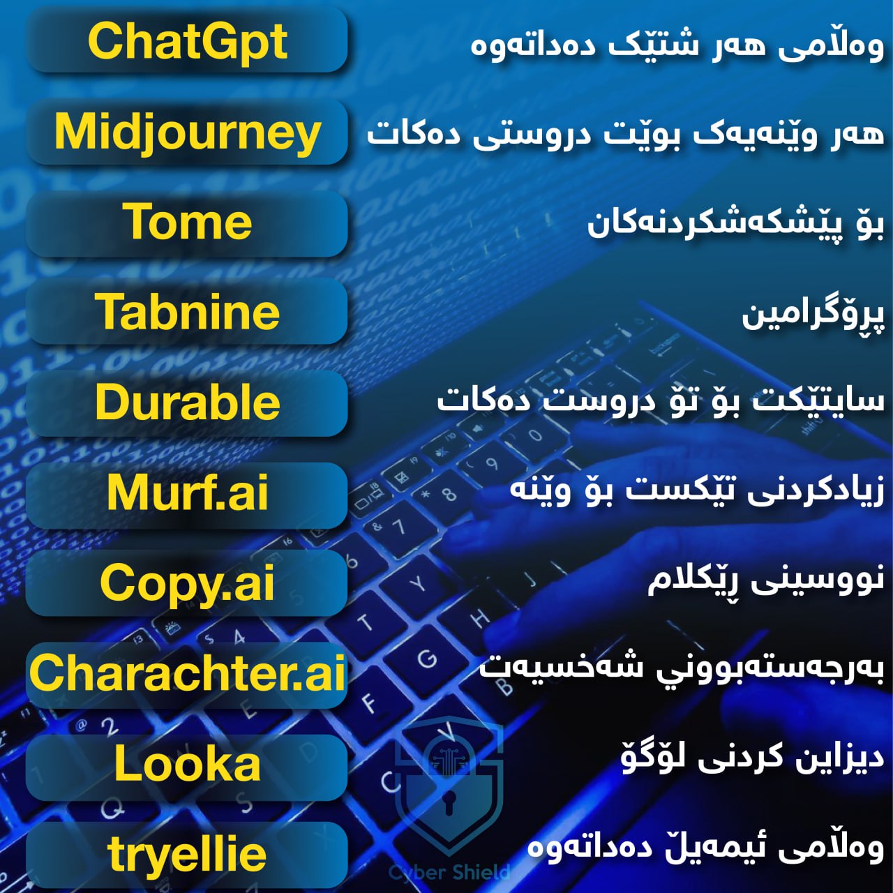 Information - بەراستی گۆگل فێلی لێکردووین ...! لەم بابەتەدا دەتوانیت ...
