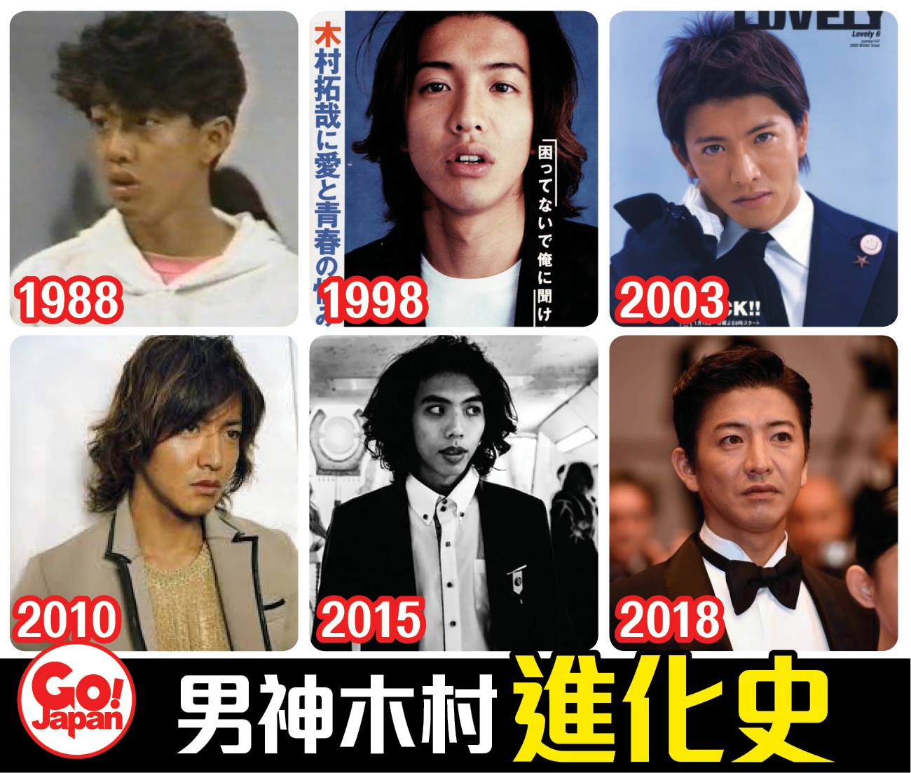 Gojapan 不經不覺木村已經出道超過30年 到底30年來木村有幾多變化呢 又係你呀木村 Facebook