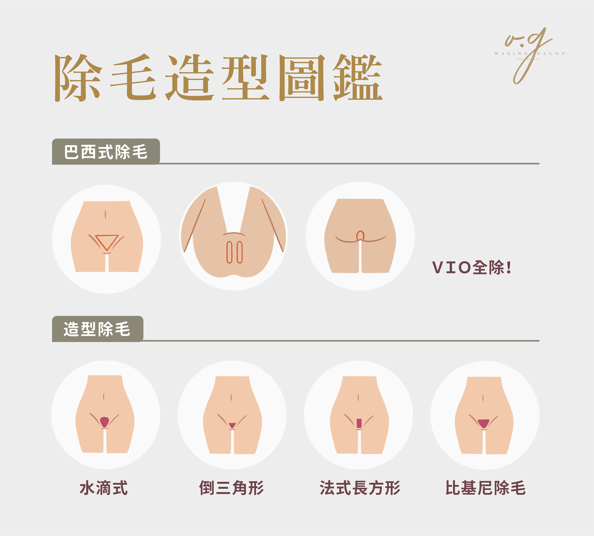 一次看懂 除毛造型圖鑑大公開 Ula Og專業熱蠟除毛waxing Beauty Salon Facebook