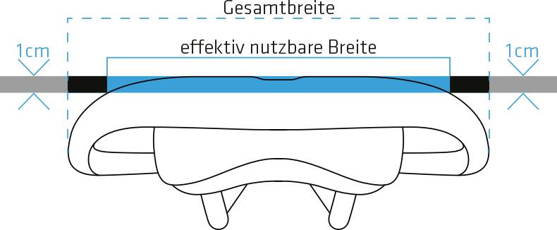 campingstühle 4 4er-Set in SOLO Eurobox IVN BEST zertifiziert by Ecocert Greenlife Make a choice:Polished - PRE-ORDER ETA 2-28-25 Neues Bild Engwe EP-2