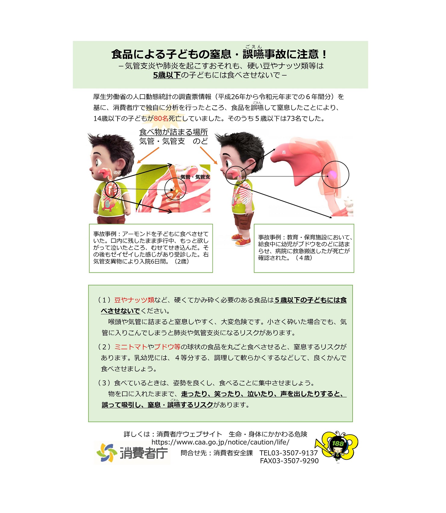 イクちゃん 広島県では月1回 Kids めるまがにて子育てお役立ち情報を発信しています 食品による子どもの窒息 誤嚥に注意しましょう 子どもは 口腔とのどが近いことから 口の中に入れた物がのどに入りやすく また 奥歯が生えそろわず