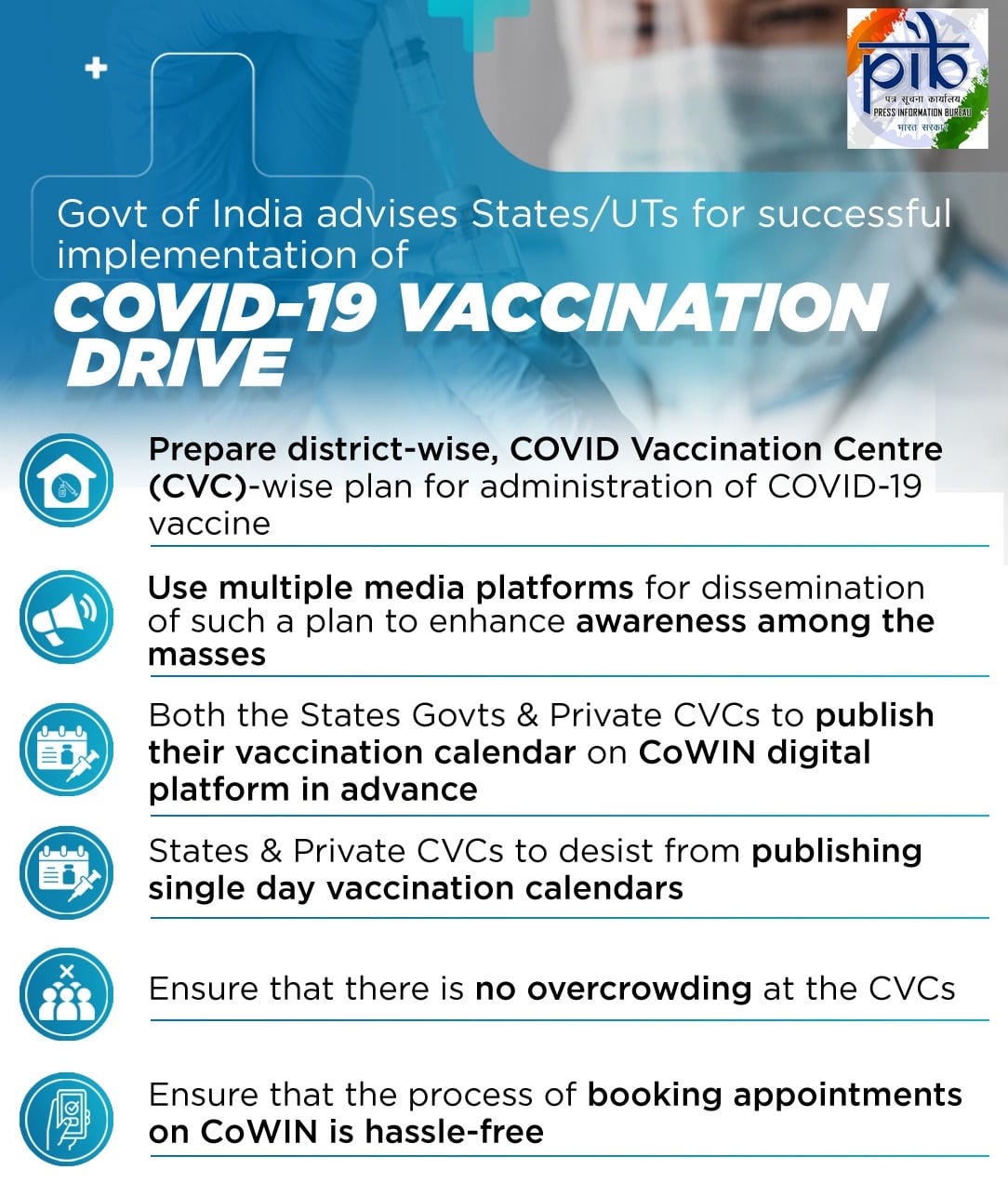 The... - Press Information Bureau - PIB, Government of India | Facebook