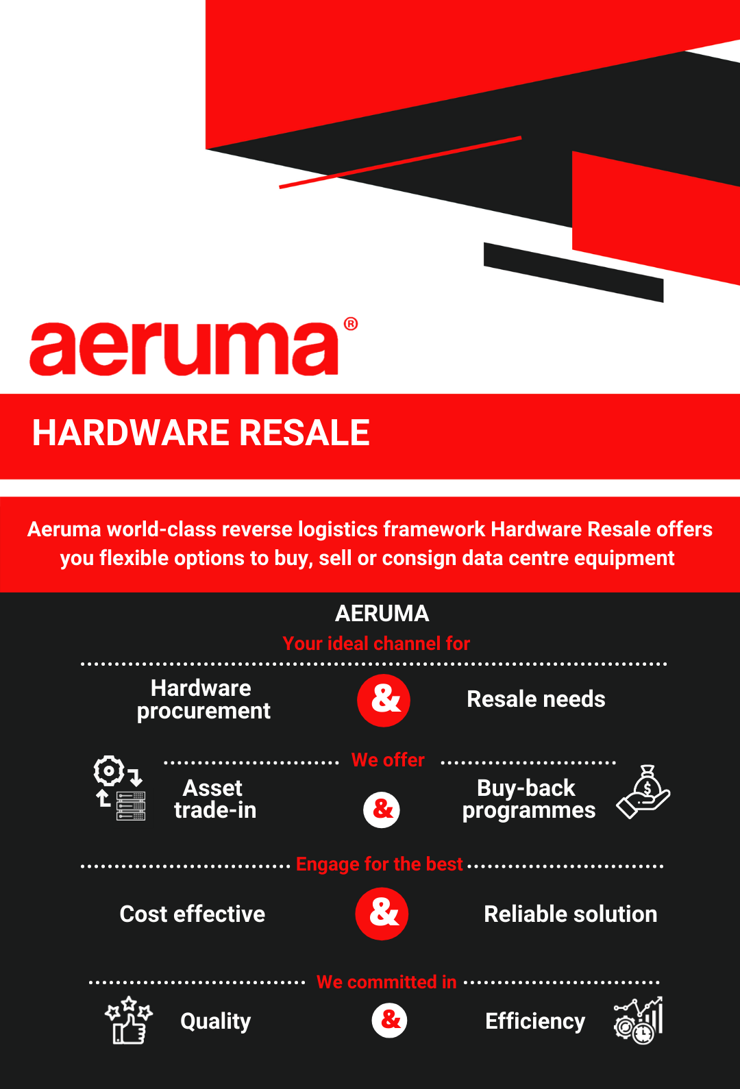 Aeruma Group 帖子 Facebook