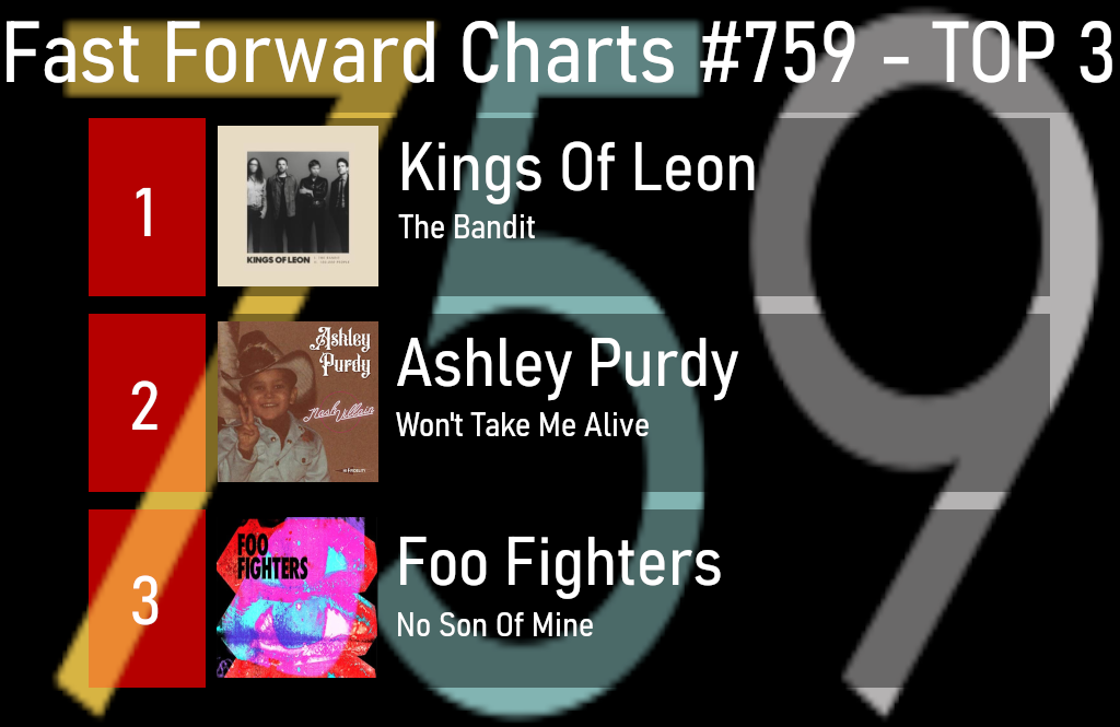 Segundo lugar en las listas de Fast... - Ashley Purdy México