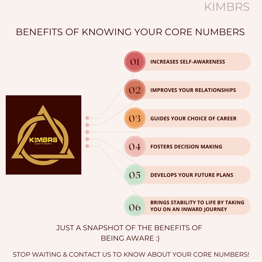 Kimbrs - Benefits of knowing your core numbers, and how...