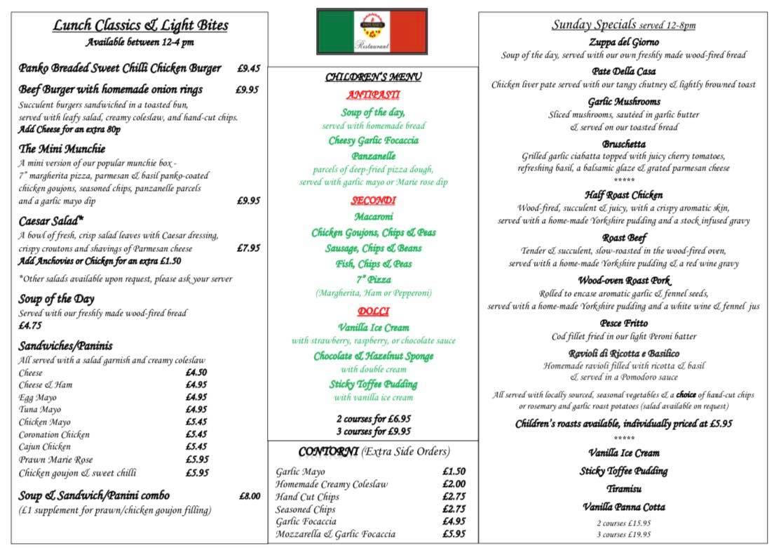 You might need to zoom in on this... - Papa Rab's Restaurant
