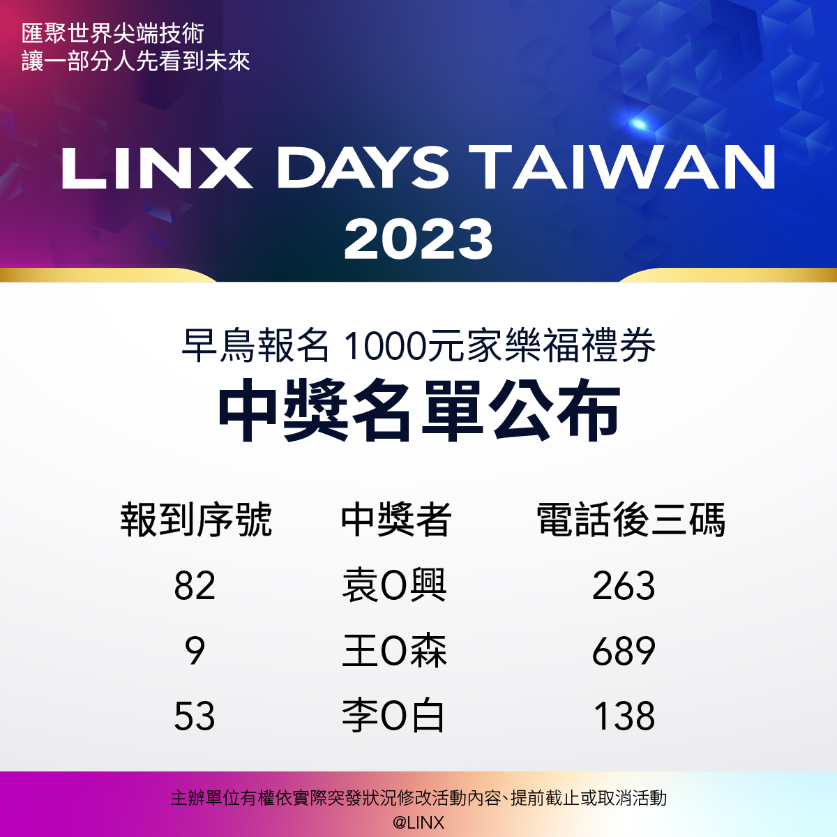 LINX Taiwan 霖思科技 | Xinbei