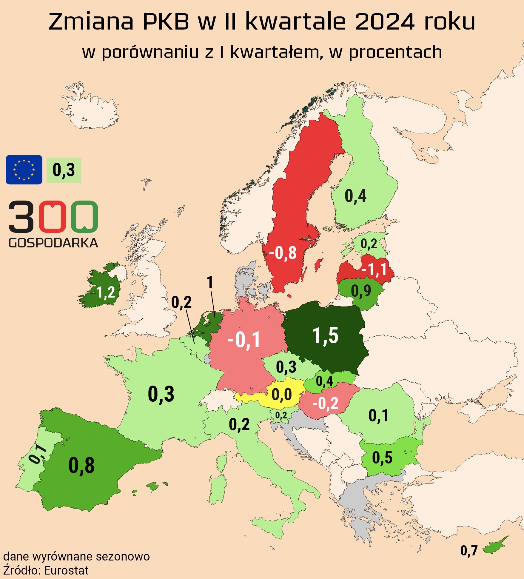 Mariusz - PKB Polski rośnie i dobija do 1 biliona USD. Według prognoz ...