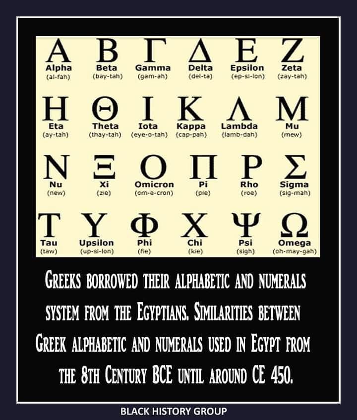 Greek numbers, like most Greek words, have an etymology, a meaning
