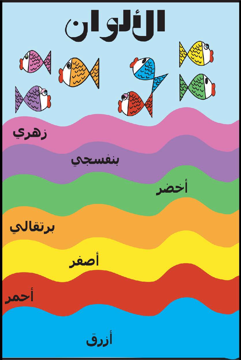 Future Kids الألوان داخل السكن وعلاقتها بالعنف لدى الأطفال يتصف بعض الأطفال ببعض السلوكيات العنيفة مثل الاعتداء او التطاول اللفظي الإيذاء البدني او الحاق الأذى بالممتلكات وترجع أسباب ذلك