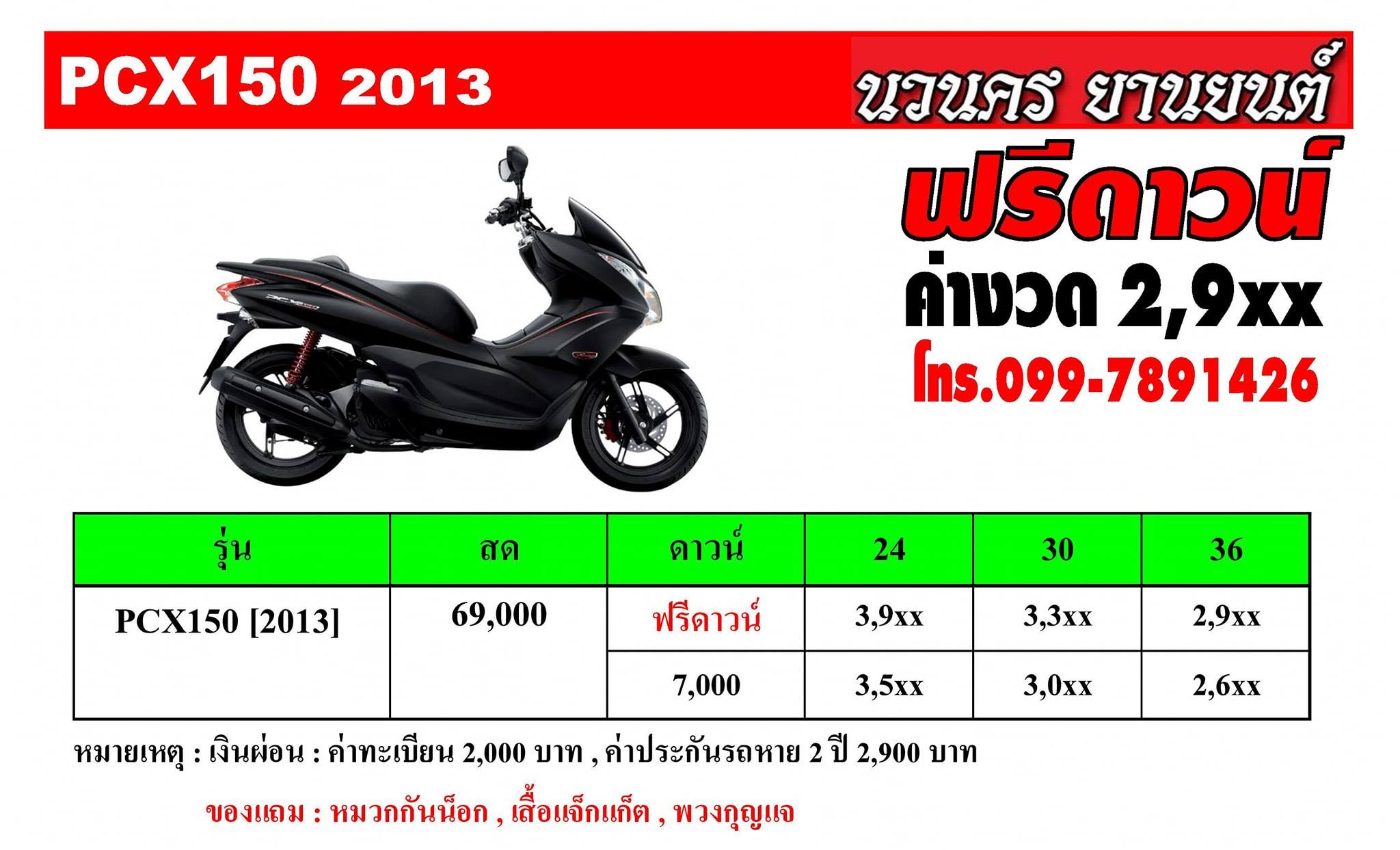HONDA PCX150 (R3) New Honda PCX160 รถพรีเมียม เอ.ที. เพิ่มสีแดงด้านลุค