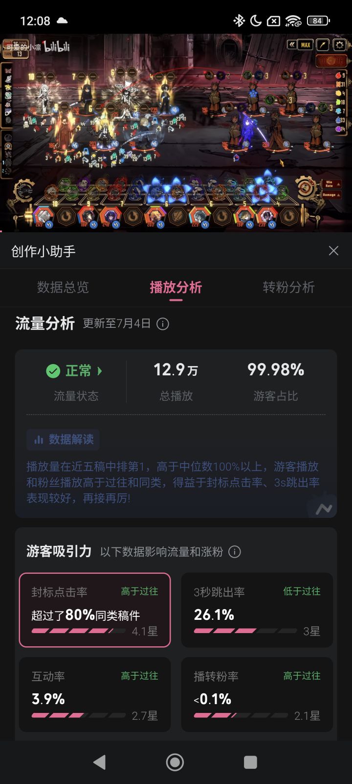 凛様- 凛様added a new photo.