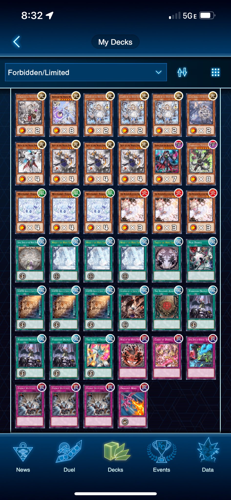 white woods yugioh deck Forest Core  Sunny Hobbies You can only use each effect of Astellar of the White Forest once per turn. about white woods - YouTube