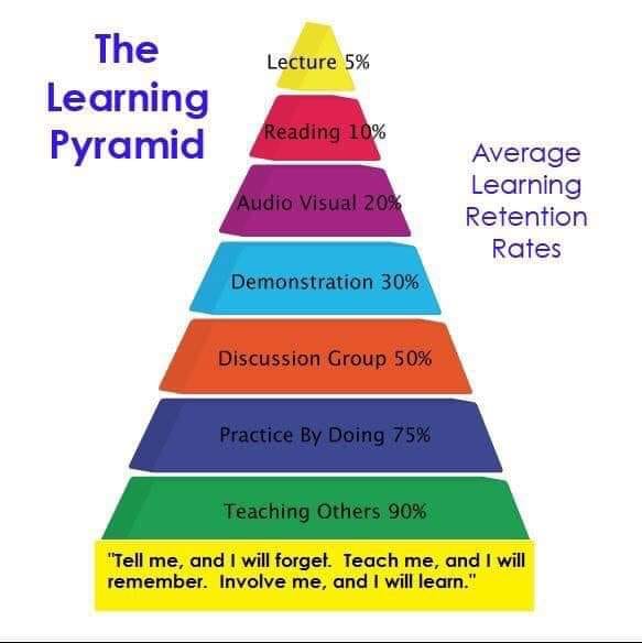 TeacherIcons